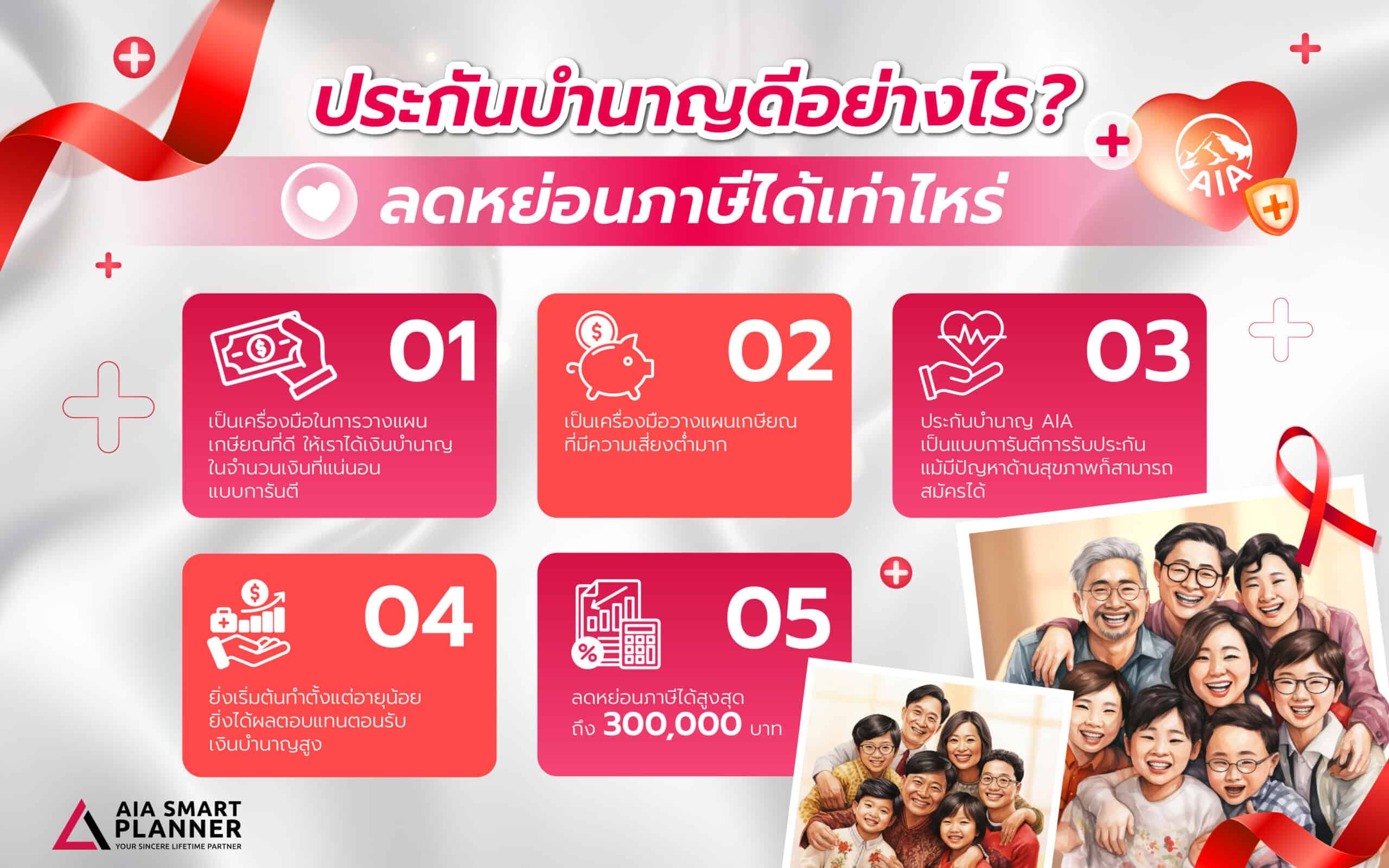 ทำไมถึงต้องเลือกทำประกันบำนาญ